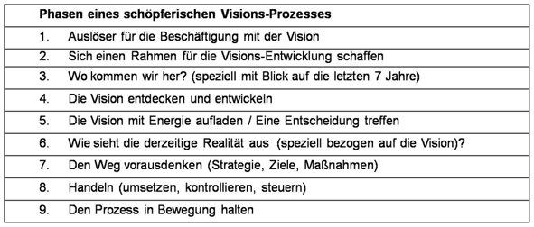 Auf Bild klicken um zu vergrößern